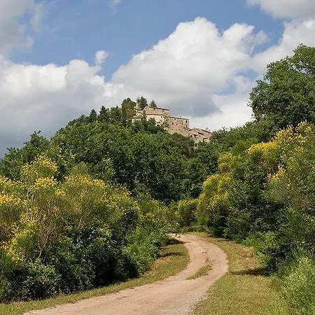 Casette Degli Avi *