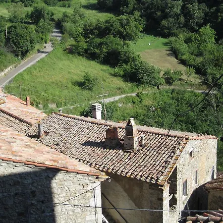 Casette Degli Avi *
